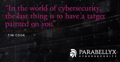 Are you taking advantage of third-party risk assessments and cybersecurity report cards for your company?